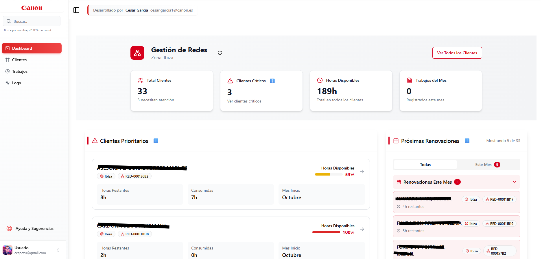 Dashboard principal - Gestión de 33 clientes y 189h disponibles